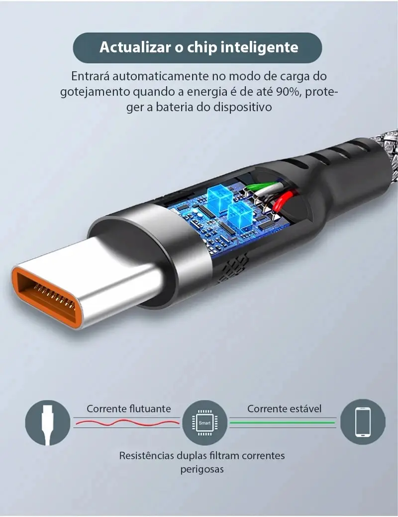 Flexible Usage Scenarios