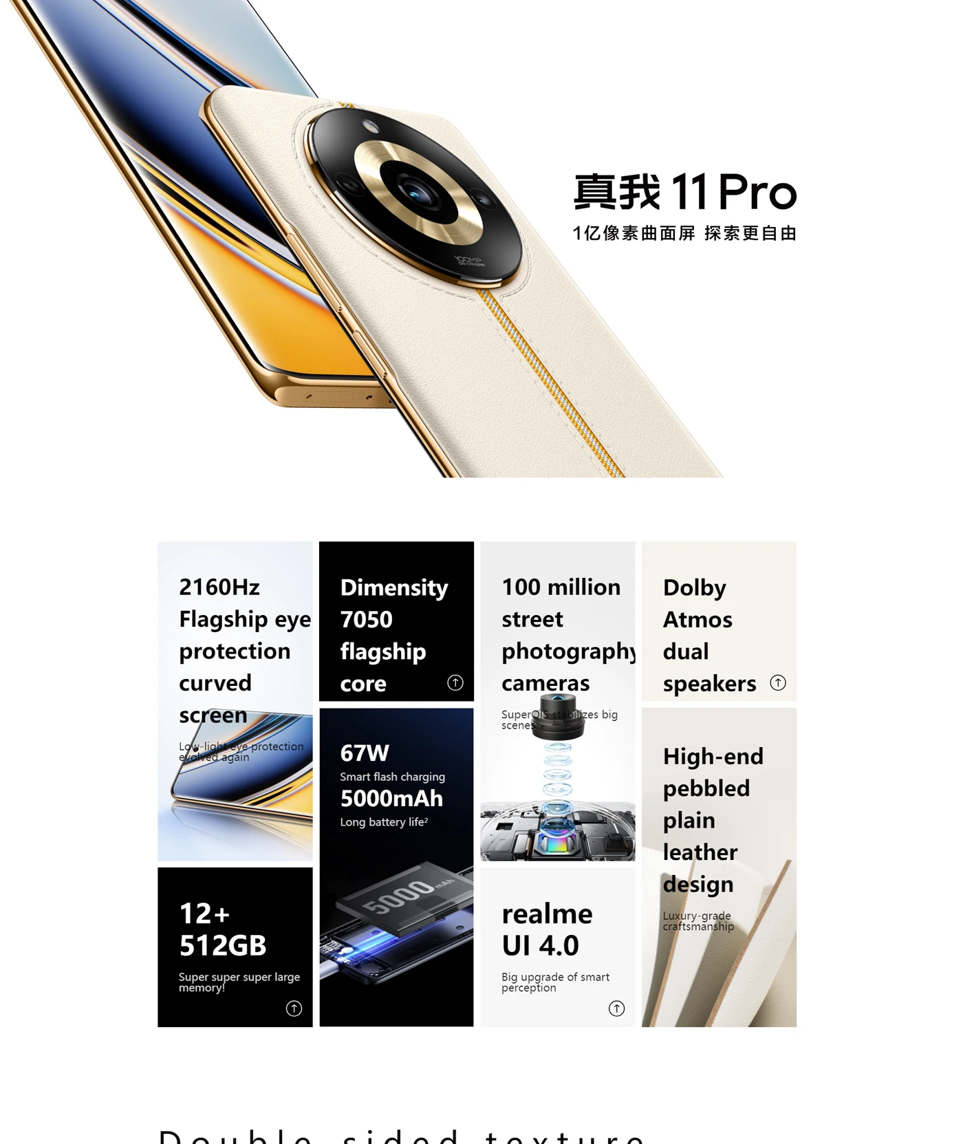 Realme 11pro Ports