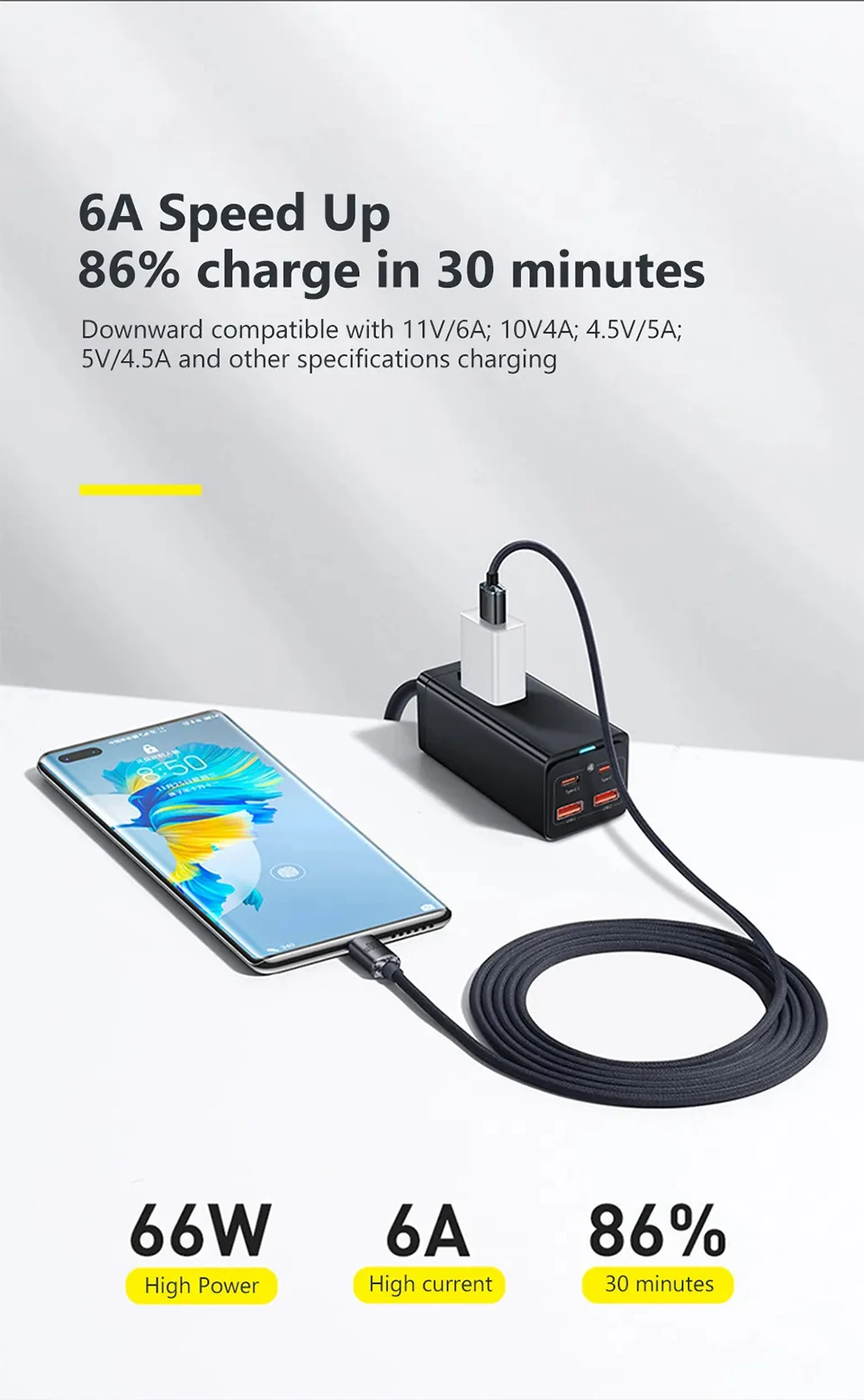 120W USB Type C Fast Charging Cable