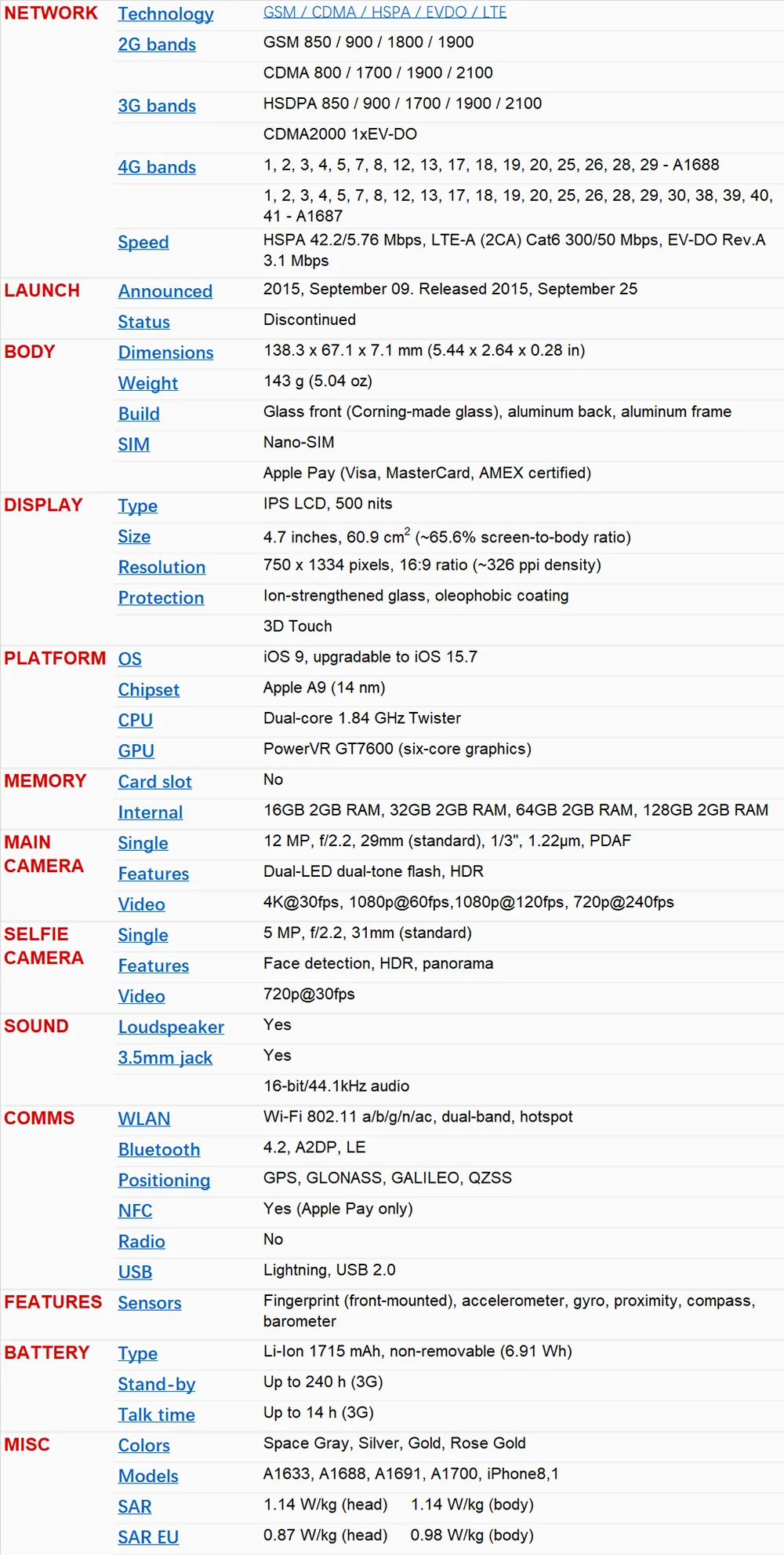 iPhone 6S Image 13