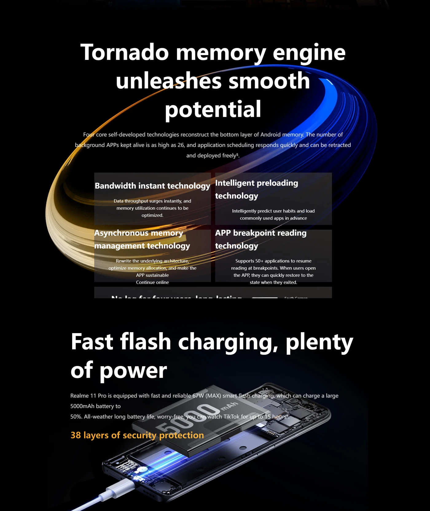 Realme 11pro Design Elements