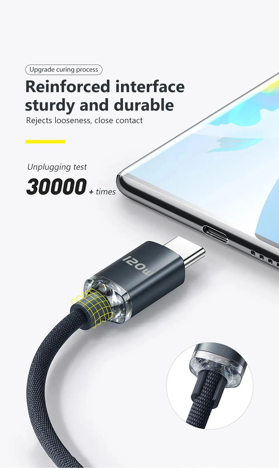 120W USB Type C Fast Charging Cable